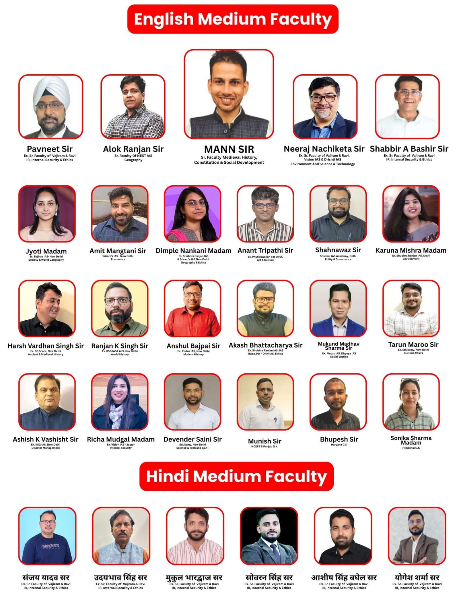 UPSC Coaching in Chandigarh by Maan IAS Academy